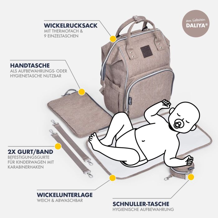 Daliya&reg; PAKMI Wickelrucksack mit Zubeh&ouml;r (Beige)