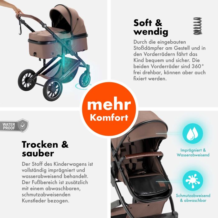 Daliya® FLEXI-PRO 2in1 Kinderwagen & Buggy (Beige-Rosa Leinen)