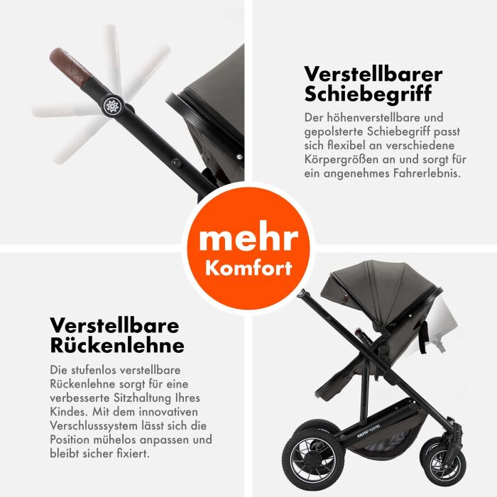 Daliya® FLEXI-PRO 2in1 Kinderwagen & Buggy (Grau-Grün)