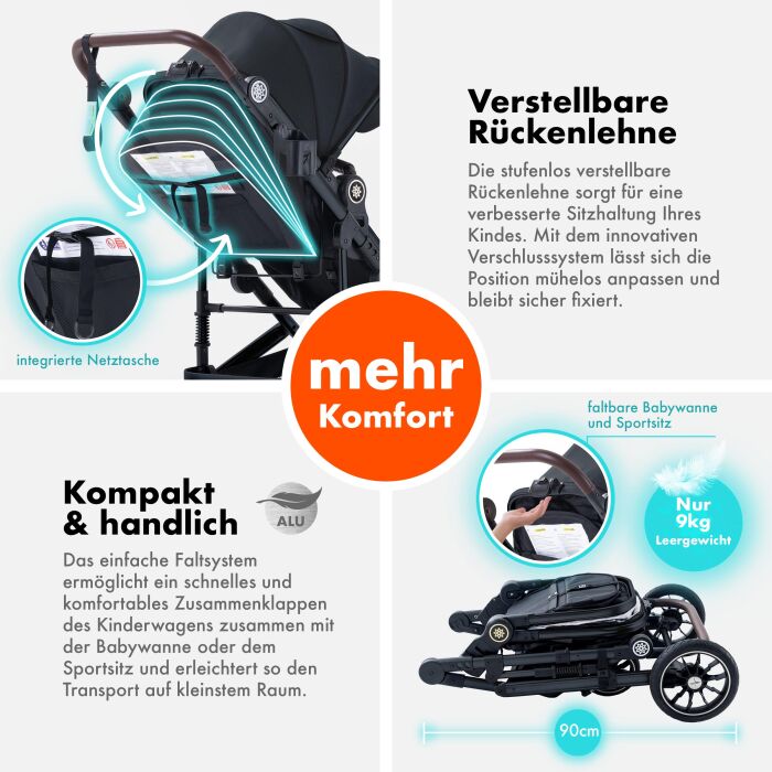 Daliya® NEOMOVE 2in1 Kinderwagen & Buggy (Schwarz-Schwarz)