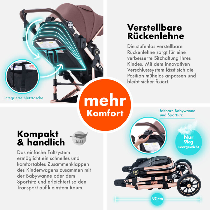 Daliya® NEOMOVE 2in1 Kinderwagen & Buggy (Rosegold-Violett)