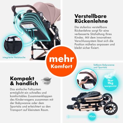 Daliya® NEOMOVE 2in1 Kinderwagen & Buggy (Farbauswahl)
