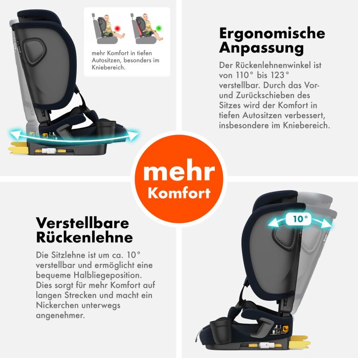 Daliya® JOYMAX i-Size Kinderautositz 76-150cm (Dunkelblau)
