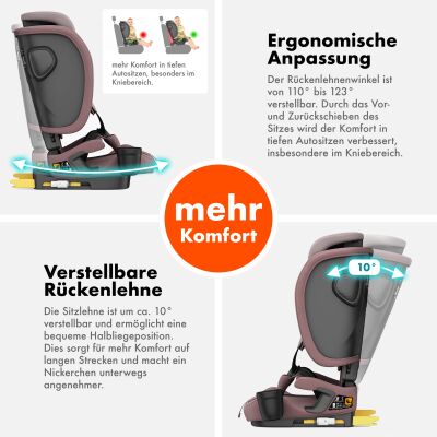 Daliya® JOYMAX i-Size Kinderautositz 76-150cm (Rosa)