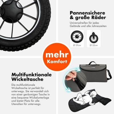 Daliya® FLEXI-PRO M 3in1 Kinderwagen & Buggy mit i-Size Babyschale (Farbauswahl)