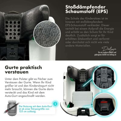 Daliya® BRAVO 360° i-Size Auto-Kindersitz (Dunkelblau)