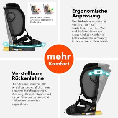 Daliya® JOYMAX i-Size Kinderautositz 76-150cm (Schwarz)