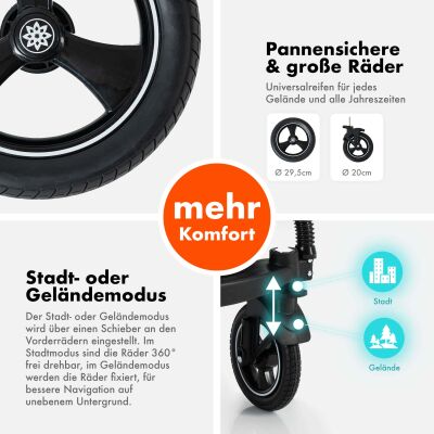 Daliya® BAMBIMO 2in1 Kinderwagen & Buggy (Farbauswahl)